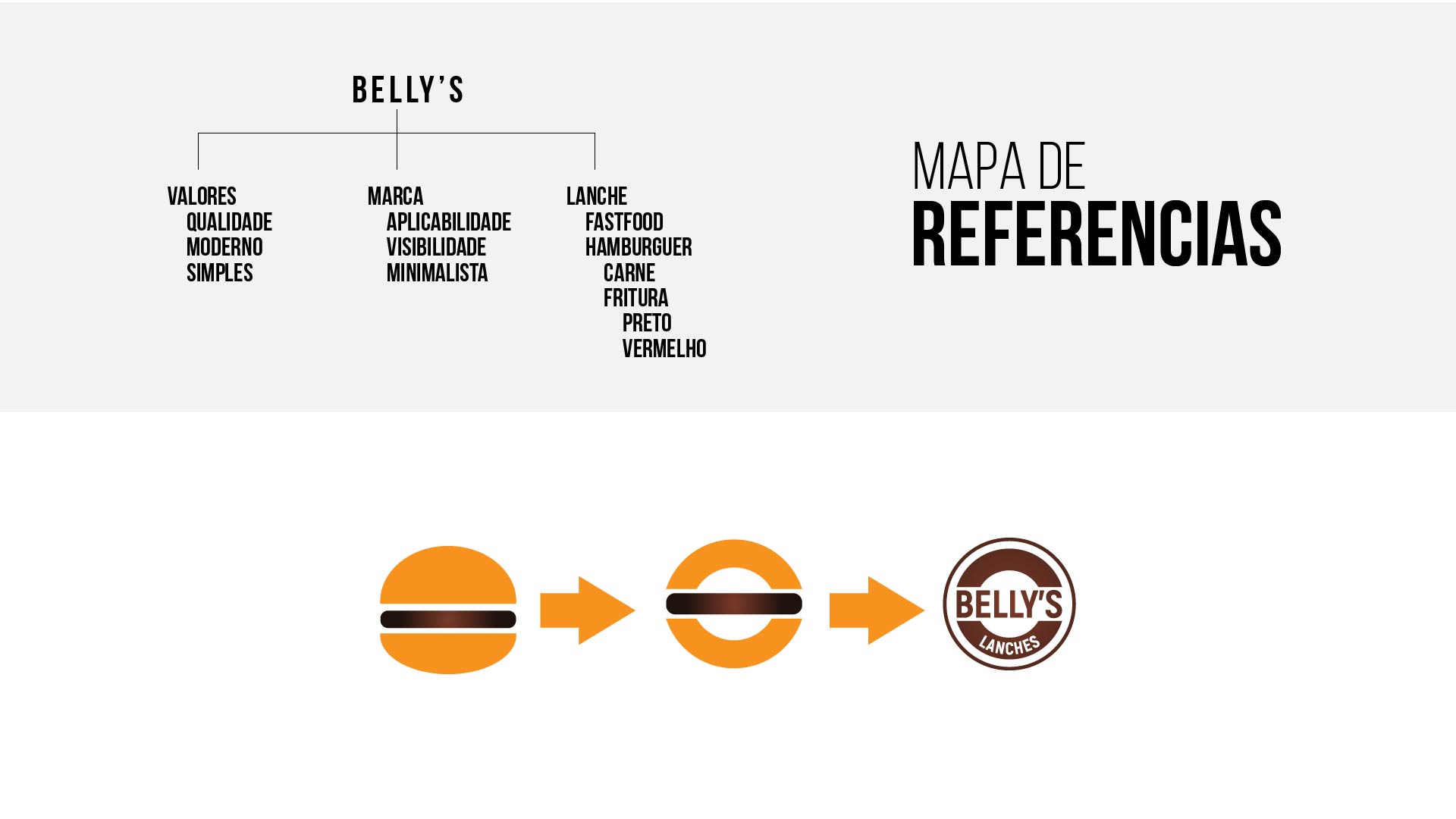 bellys lanches manual-02